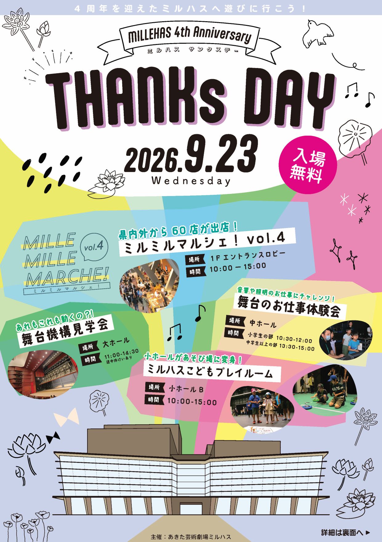 「ミルハス開館４周年『ミルハス サンクスデー』」のポスター